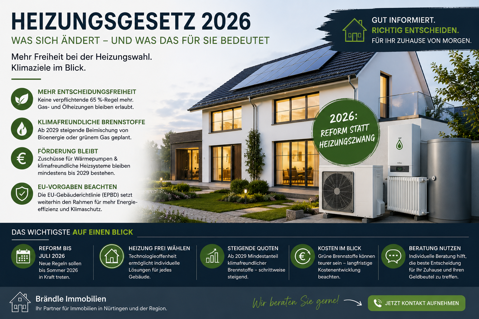 Heizungsgesetz 2026: Was Eigentümer und Immobilienkäufer jetzt wissen sollten